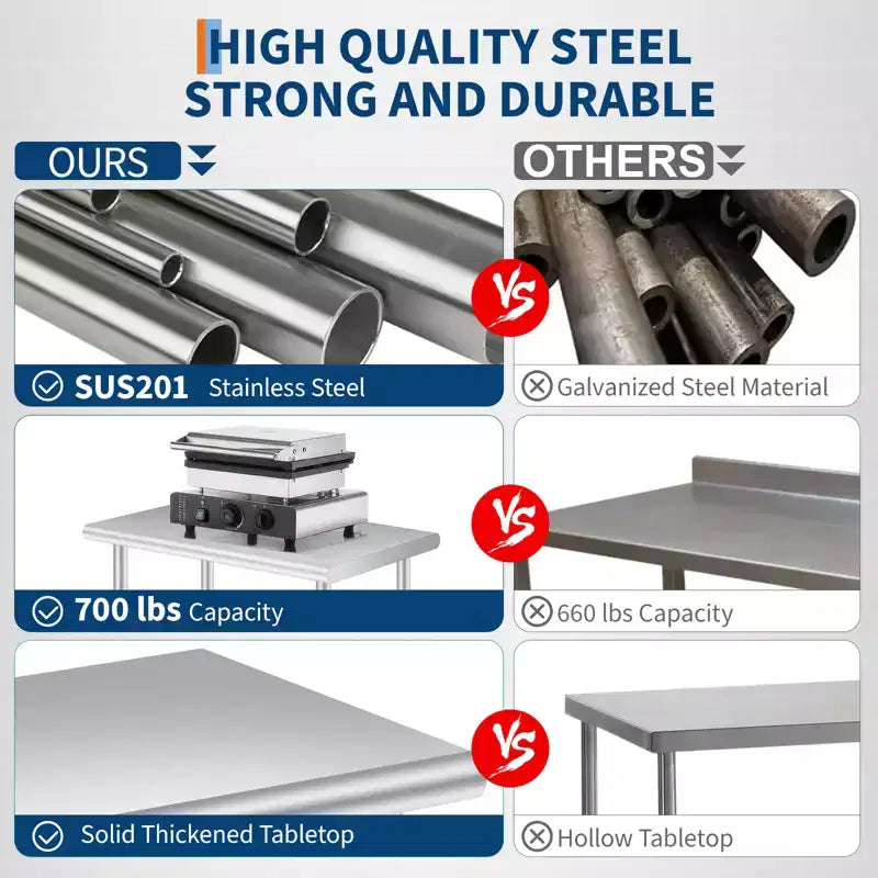 Stainless Steel Food Preparation Table with Rounded Corners, Adjustable Lower Shelf, Heavy-Duty Workbench with Adjustable Lower Shelf